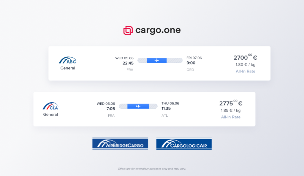 AirBridgeCargo and CargologAir join Air Cargo Booking Platform Cargo.One to offer their global capacities digitally