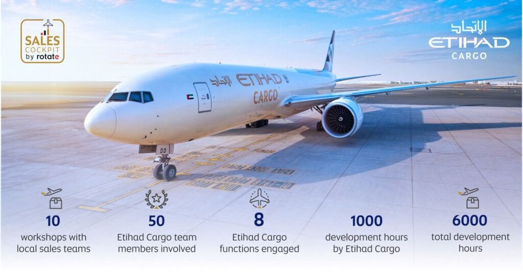 Etihad Cargo Supercharges Customer Service With Launch Of Digital Sales Optimisation Tool