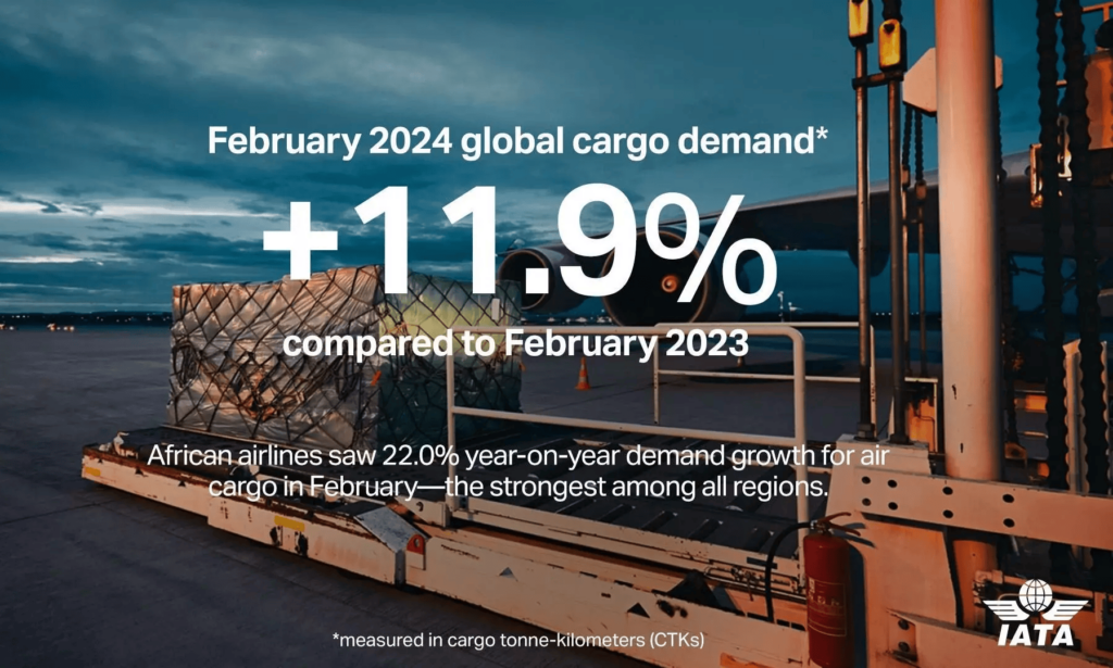Air Cargo Demand Maintains Double-Digit Growth in February