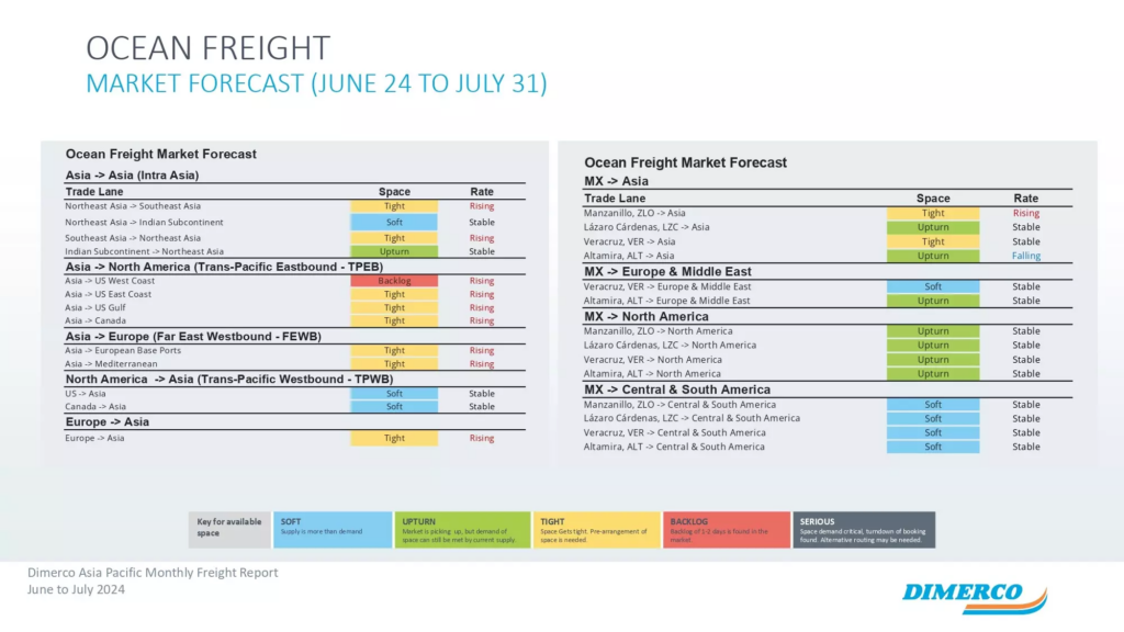 Dimerco Predicts Significant Increase in Air Cargo Demand as Peak Season Approaches