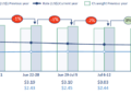EU Import Rule Changes Trigger Sharp Decline in Hong Kong-Europe Air Cargo Volumes