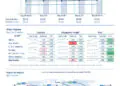 Global Air Cargo Tonnages Rise 9% in September as Asia and North America Lead Growth